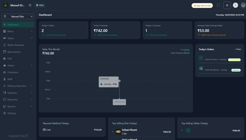 Streamline Order Management
